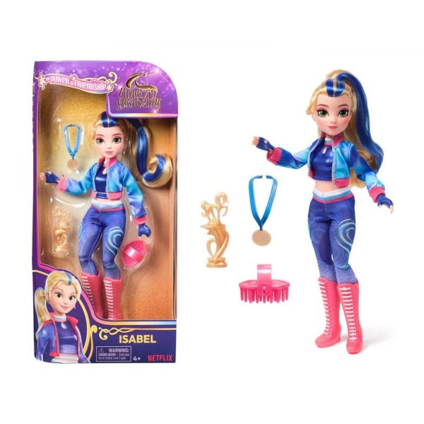 ������� ���������: ������ �������