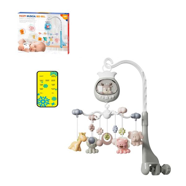 �������� �� �������� N5033A