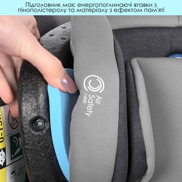 ��������� ME 1081-1 i-TRUST PLUS Gray