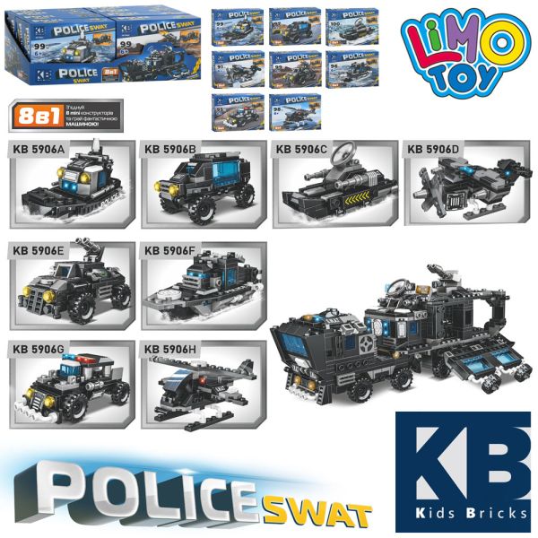 ����������� KB 5906